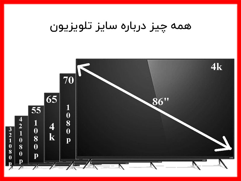 همه-چیز-درباره-سایز-تلویزیون