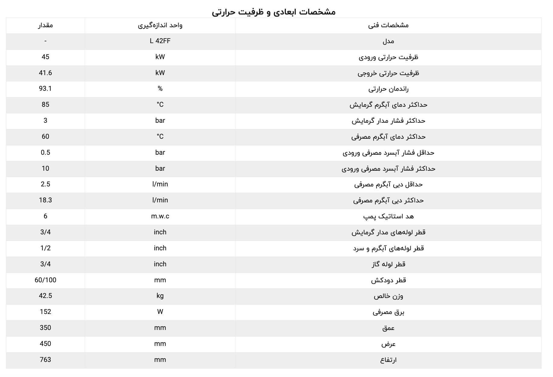 پکیج شوفاژ دیواری ایران رادیاتور مدل L42FF