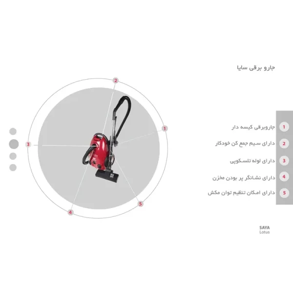 جاروبرقی پارس خزر مدل Lotus - Image 3
