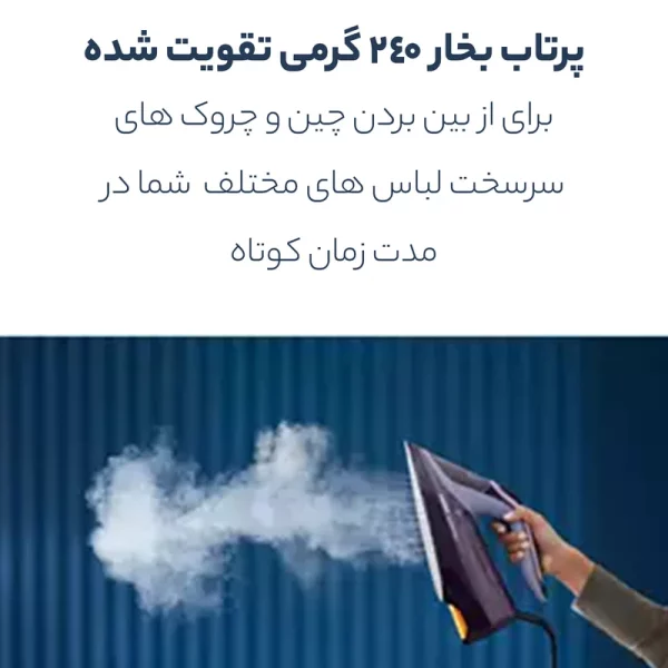 اتو فیلیپس مدل DST8021 - Image 11