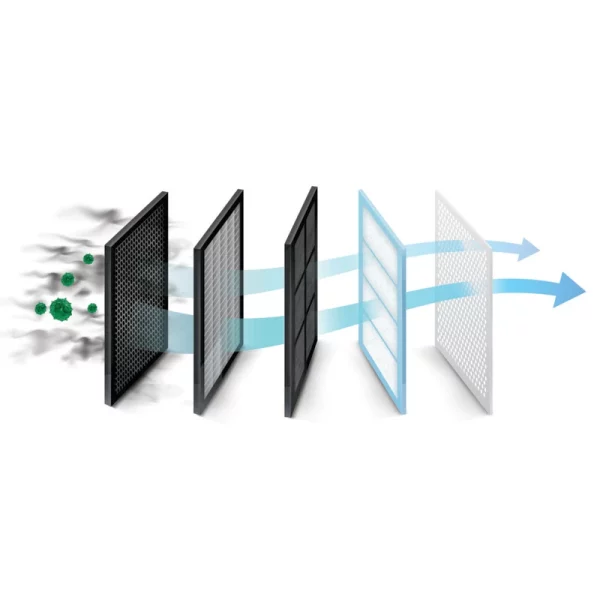 جاروبرقی دوو مدل LH22R - Image 7