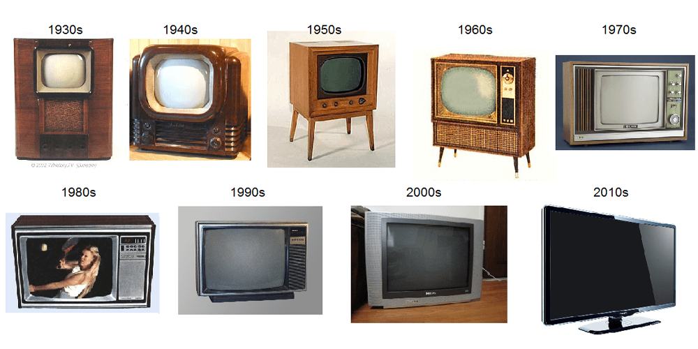 تاریخچه-تلویزیون-چیست-و-از-کجا-شروع-شد