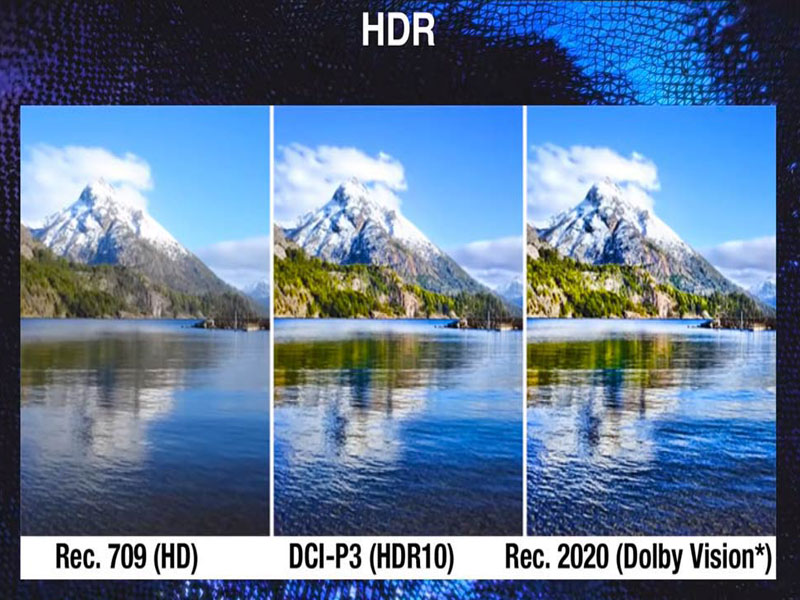 تکنولوژی-HDR-چیست